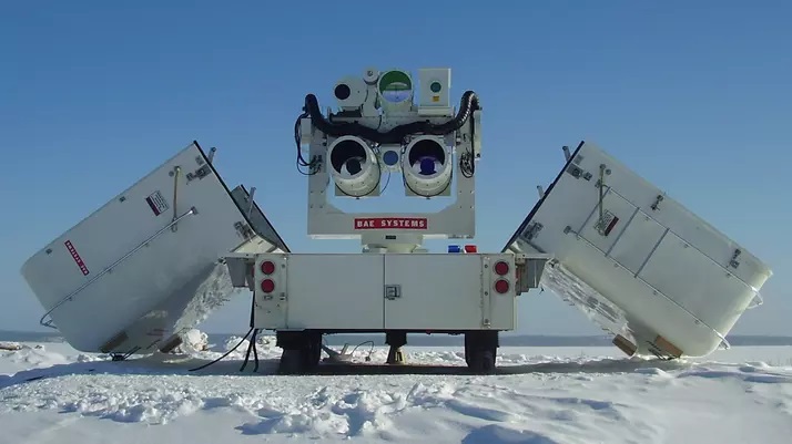 Electro-Optical Tracking System